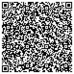 QR code with Manwill Plumbing Heating & Air Conditioning contacts