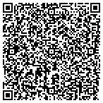QR code with Resorts West Service & Maintenace contacts