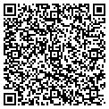 QR code with Keylabs contacts