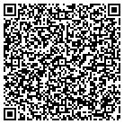 QR code with Mountain View Ttle Kkd Prtners contacts