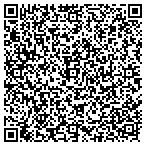 QR code with Associated Center-Psychothrpy contacts