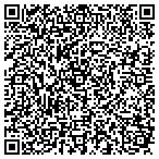 QR code with Builders Development Group Inc contacts