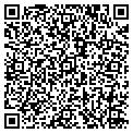 QR code with Tri-Ad contacts