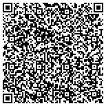 QR code with NEPHROLOGY ASSOCIATES OF UTAH contacts