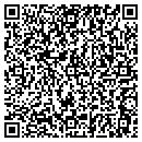 QR code with Forum Capital contacts