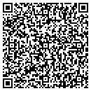 QR code with Swamp Tech contacts