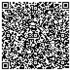 QR code with Sandy Building & Safety Department contacts