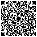 QR code with M V P Awards contacts