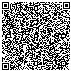 QR code with Raymond James Financial Service contacts