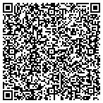 QR code with Sysco Intermountain Food Services contacts