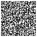 QR code with R M Paskett Trust contacts