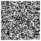 QR code with Mowhawk Property Maintenance contacts
