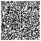 QR code with Specialists In Custom Software contacts