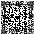 QR code with Mountain View Title & Escrow contacts