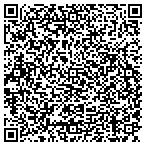 QR code with Linsco Private Ledger Fncl Service contacts