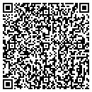 QR code with Mark Get Set Grow contacts