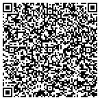 QR code with Commodity Futures & Option Service contacts