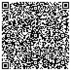 QR code with Community Resource Development contacts