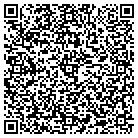 QR code with Mountain W Helicopters L L C contacts