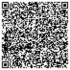 QR code with Mountain Medical Imaging Center contacts