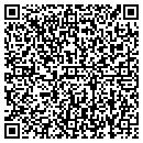 QR code with Just Your Style contacts