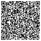 QR code with Mother Hen Maternity Inc contacts
