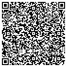 QR code with Mountain Welding & Fabrication contacts