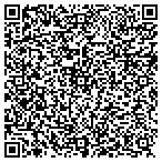 QR code with Wasatch Nurological Clinic Inc contacts