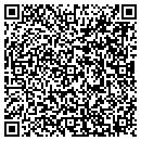 QR code with Community Investment contacts