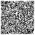 QR code with Richard Young Insurance Service contacts