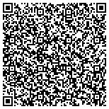 QR code with Rocky Mountain Women's Health Center contacts