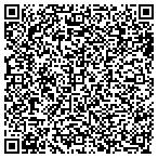 QR code with Independent Professional Service contacts