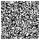 QR code with Mountain View Elementary Schl contacts