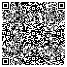QR code with Monolitch Construction Inc contacts