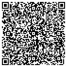 QR code with Morgan Douglas RE Fin Group contacts