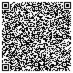 QR code with Millsaps Mineral Service Inc contacts