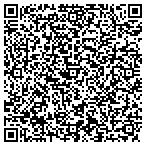 QR code with Consultants Management Telecom contacts