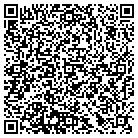 QR code with Moab Desert Adventures ( ) contacts