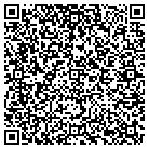 QR code with Mountainland Printing & Mktng contacts