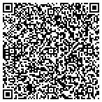 QR code with Tanner's Radiator & AC contacts