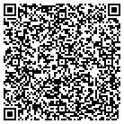 QR code with Molten Image Design Inc contacts