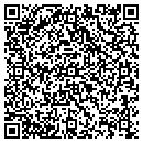QR code with Millett Concrete Pipe Co contacts