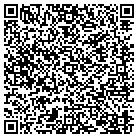QR code with Mountainwest Real Est Service Inc contacts
