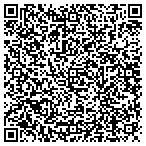 QR code with Fulton Heights United Meth Charity contacts