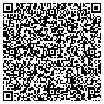 QR code with Peder Singleton Graphic Design contacts