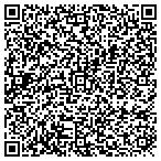 QR code with Avnet Electronics Marketing contacts