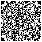 QR code with Eagle Gate Financial Services Lc contacts