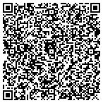 QR code with Modern Concepts Medical Group contacts