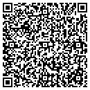 QR code with Sound Concepts contacts