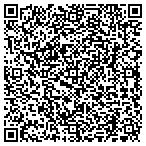 QR code with Metro Department Of Workforce Service contacts